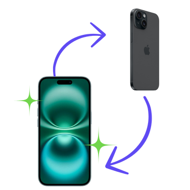 Adım 5: Kullan & iade